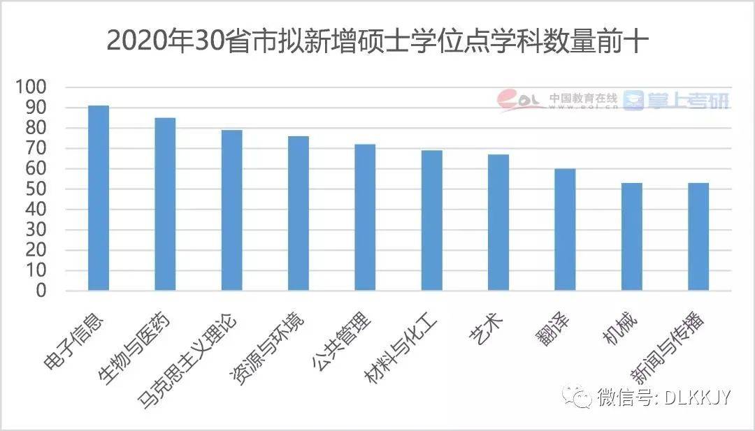 澳门2035摇号记录查询，最新消息与未来展望新澳门人