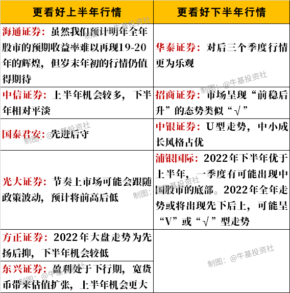 澳门2035摇号记录公布时间表，新机遇与未来展望新澳门2025摇号记录公布时间表格