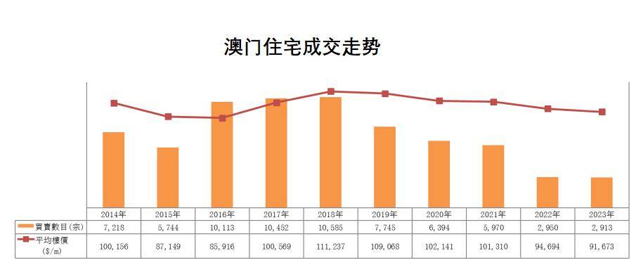 澳门2035摇号结果揭晓，新未来从号码开始新澳门2025摇号记录公布了吗现在还有吗