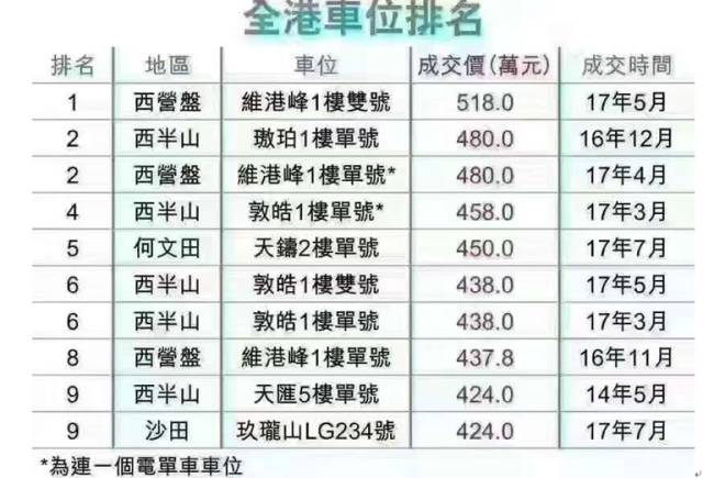 澳门2045年新规划，摇号记录最新公布消息新澳门2025摇号记录最新公布消息查询