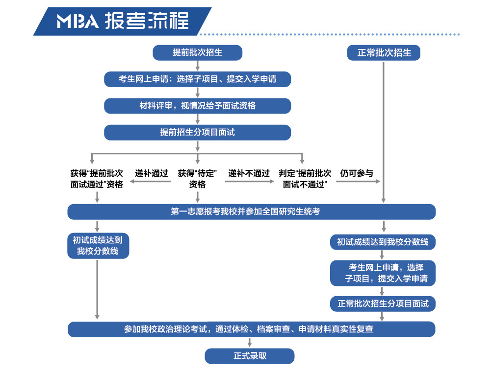 2025新澳门摇号记录最新消息今天查询结果