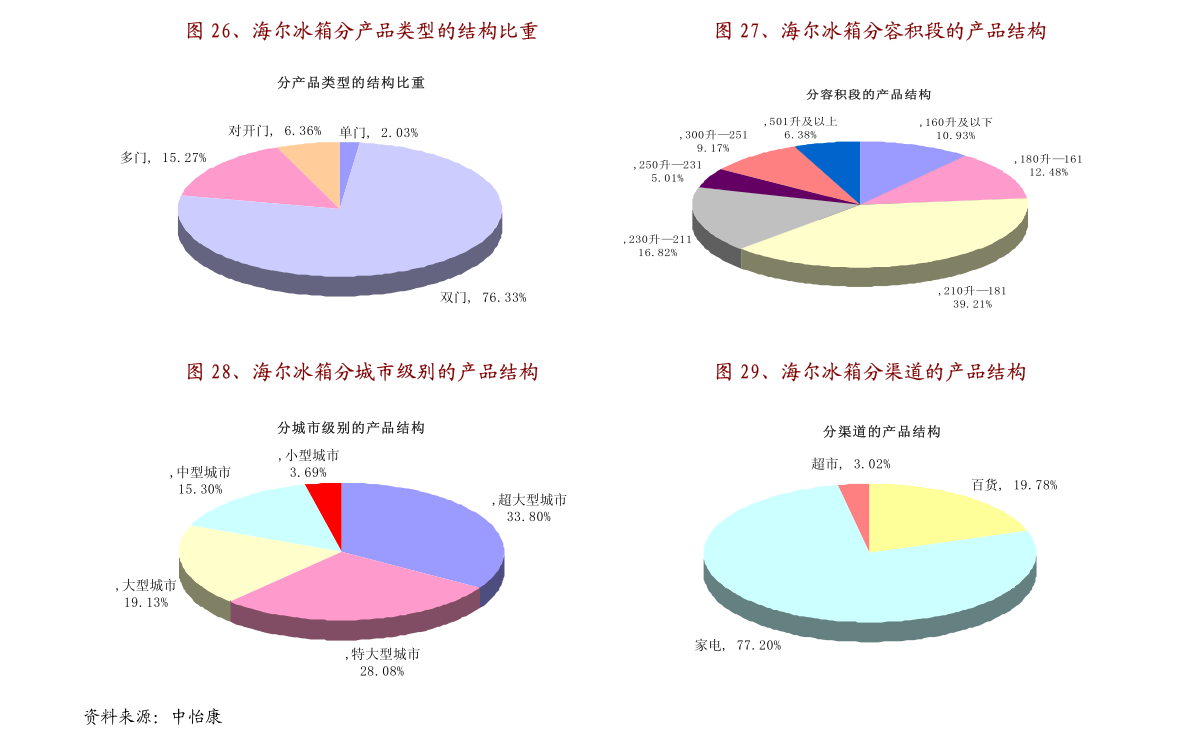 澳门2035，历史开奖直播的未来展望与最新消息新澳门开奖记录