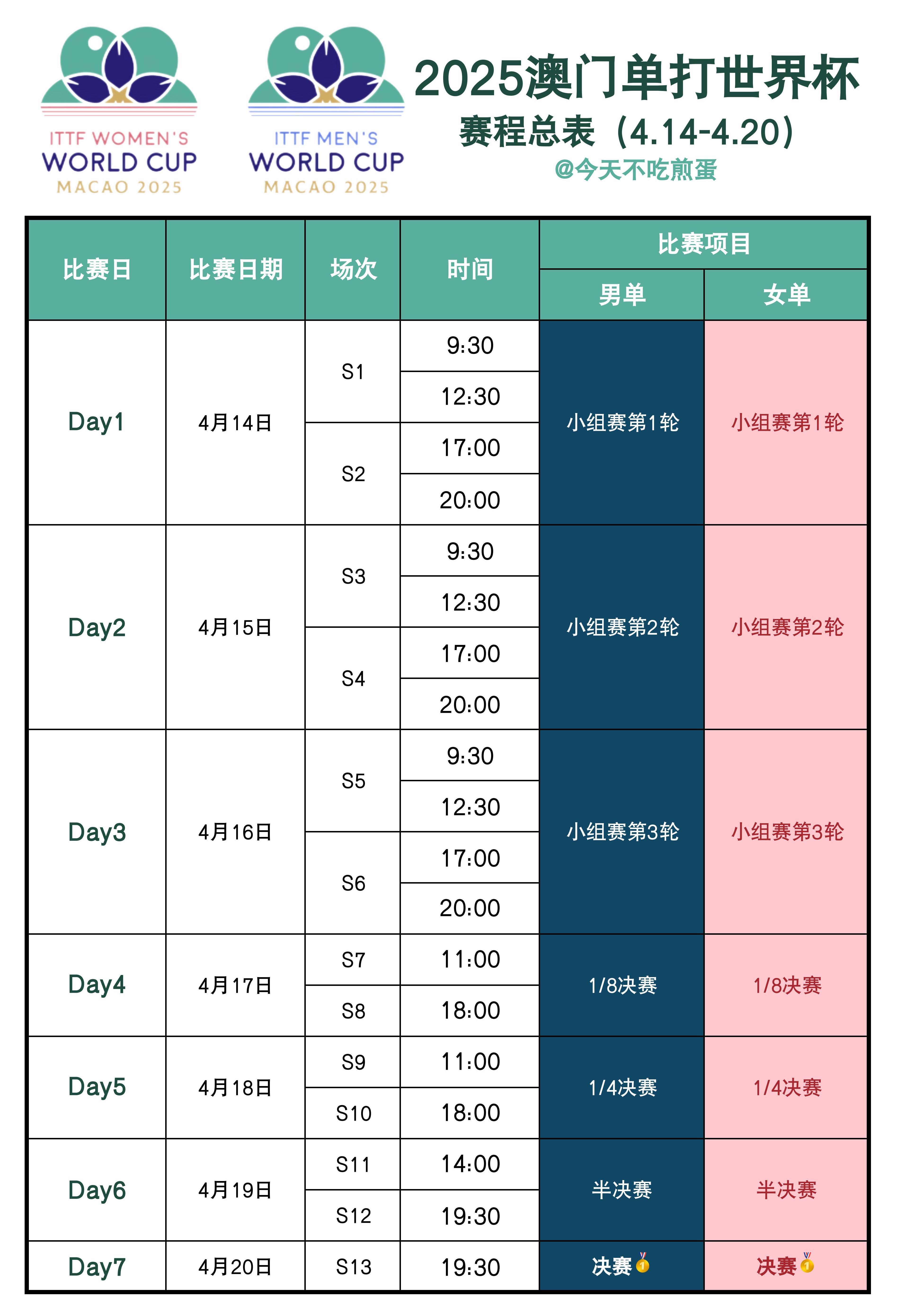 澳门2035历史开奖记录查询表，最新版图片及价格大全解析2020年澳门最新开奖结果