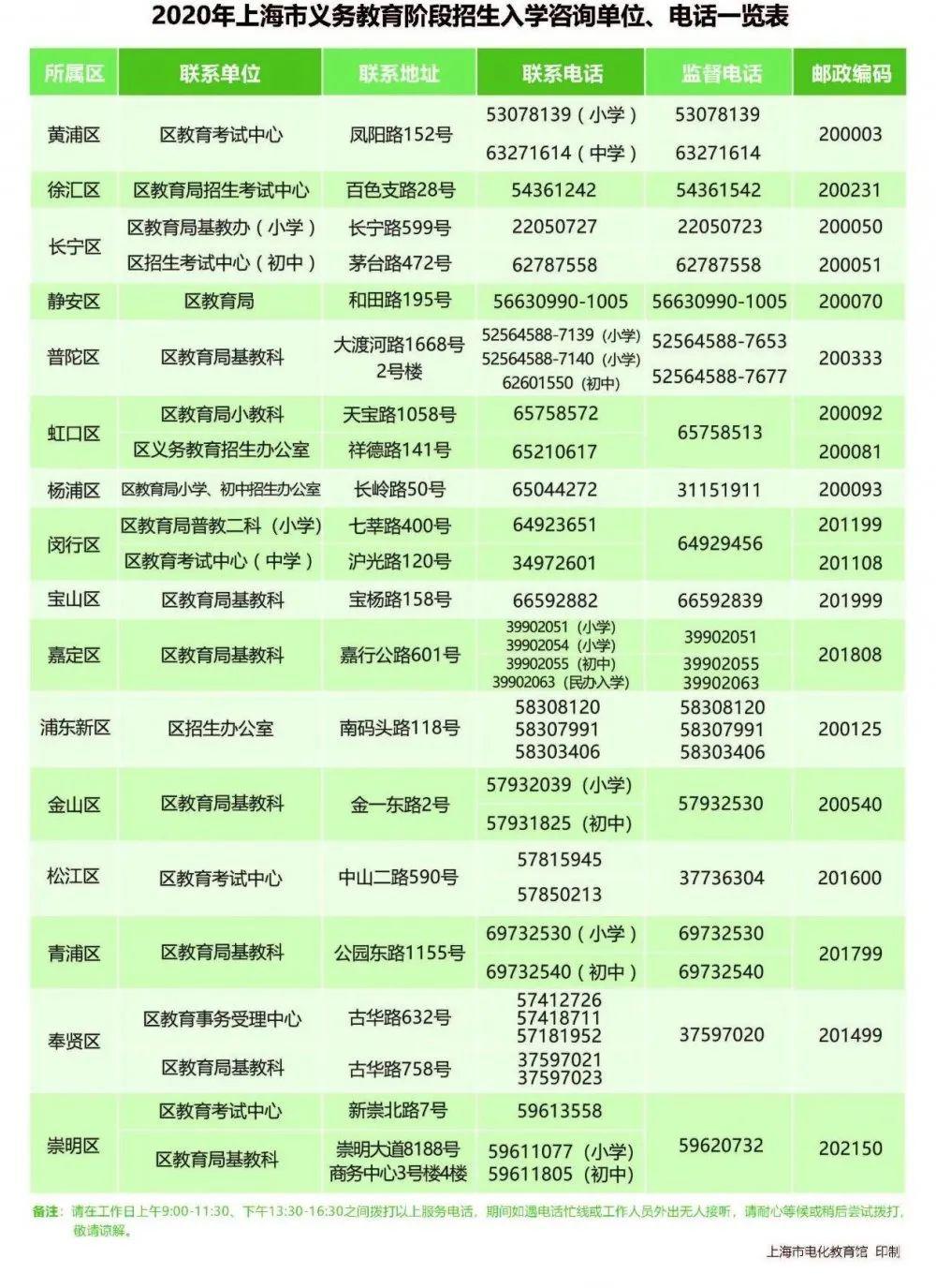 澳门2035历史开奖记录查询表，最新版图片及价格一览澳门2020开奖结果+开奖记录205期开什么