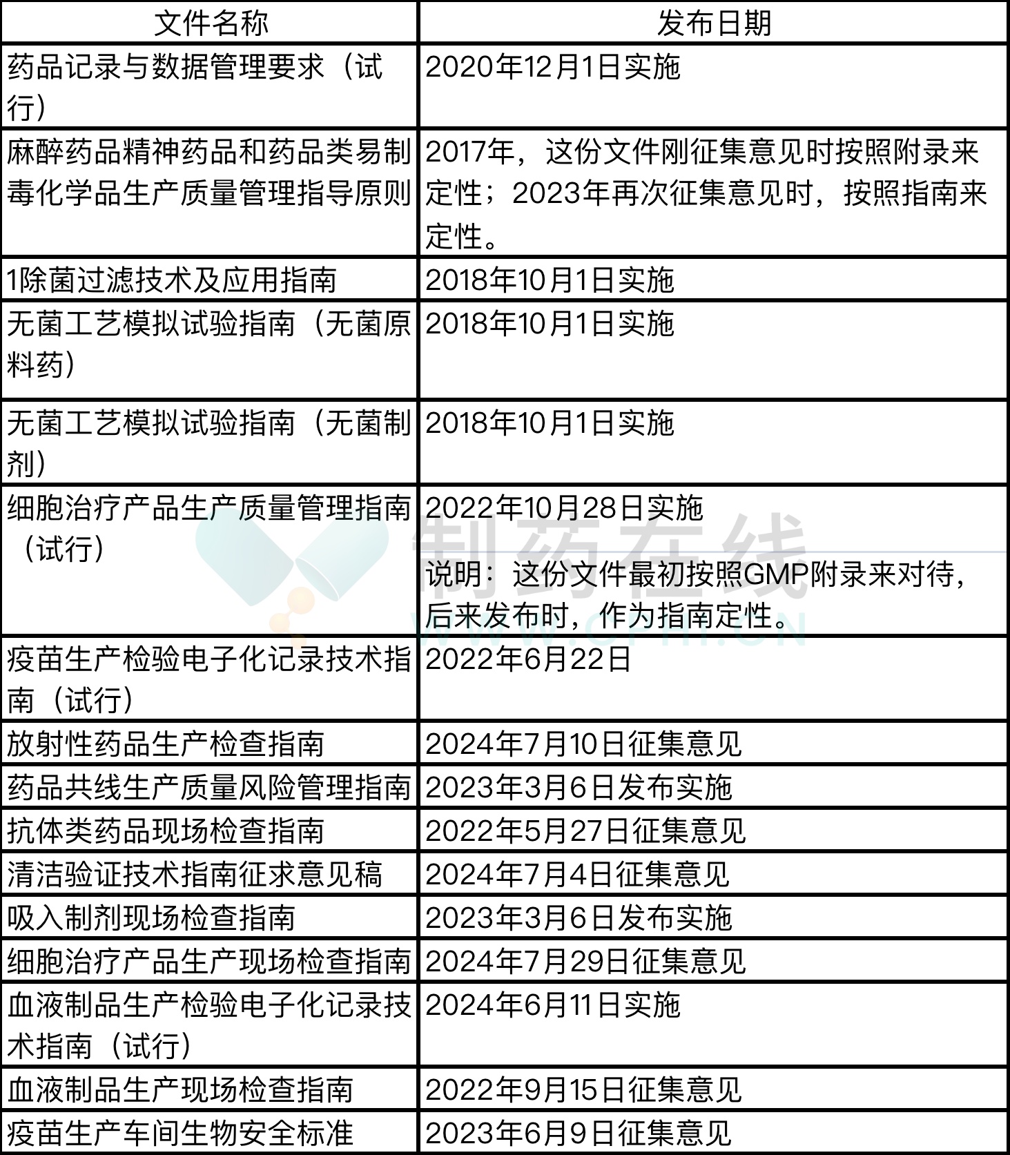 澳门新开奖结果记录历史查询表最新版，深度解析与使用指南新澳门开奖结果2020+开奖记录_