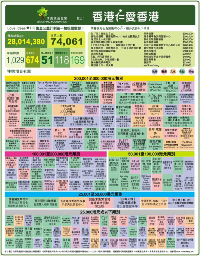 查询香港新澳门摇号记录结果信息明细的全面指南澳门怎么看香港