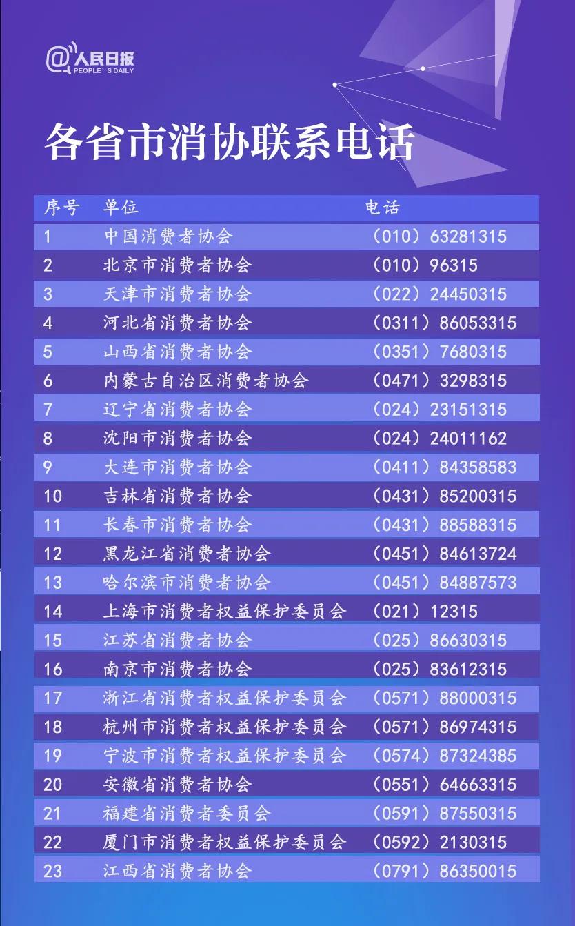 查询香港新澳门摇号记录明细的详细指南，视频教程解析如何查询香港新澳门摇号记录明细呢视频