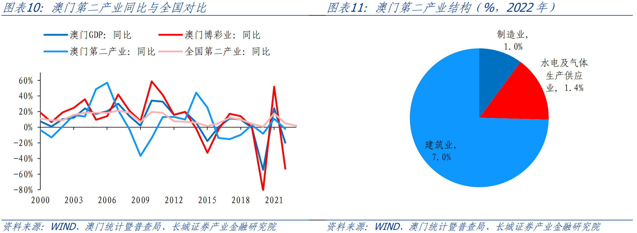 新澳门历史记录，204年开奖结果最新汇总与深度分析（标题虚构，实际应为探寻澳门口岸区发展历程的回顾与分析）澳门历史开奖近15