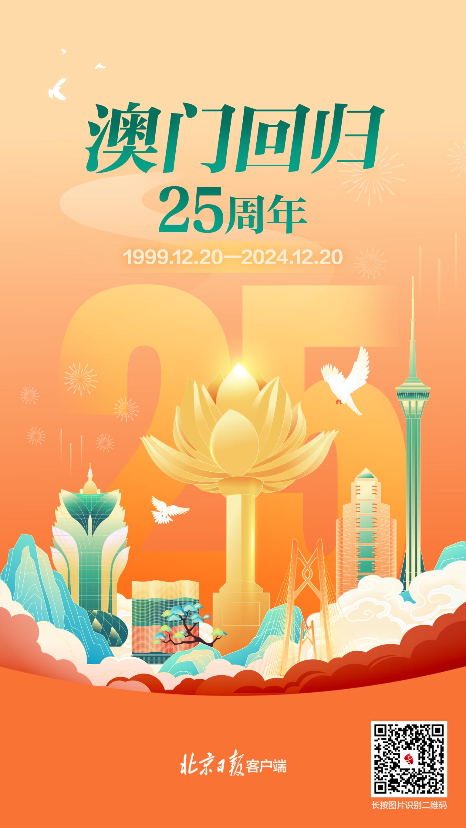 澳门新历史篇章，2035年展望与最新记录查询指南澳门近期的历史记录