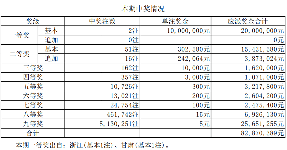 校园风光 第6页