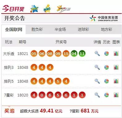 澳门新彩直播,36期开奖结果查询与官方下载指南新澳门开奖结果2020+开奖记录_