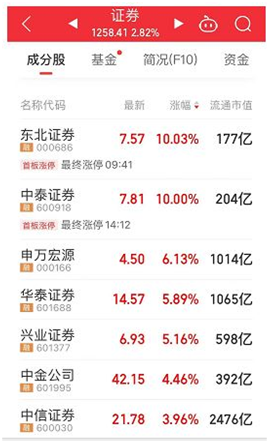 教师风采 第5页