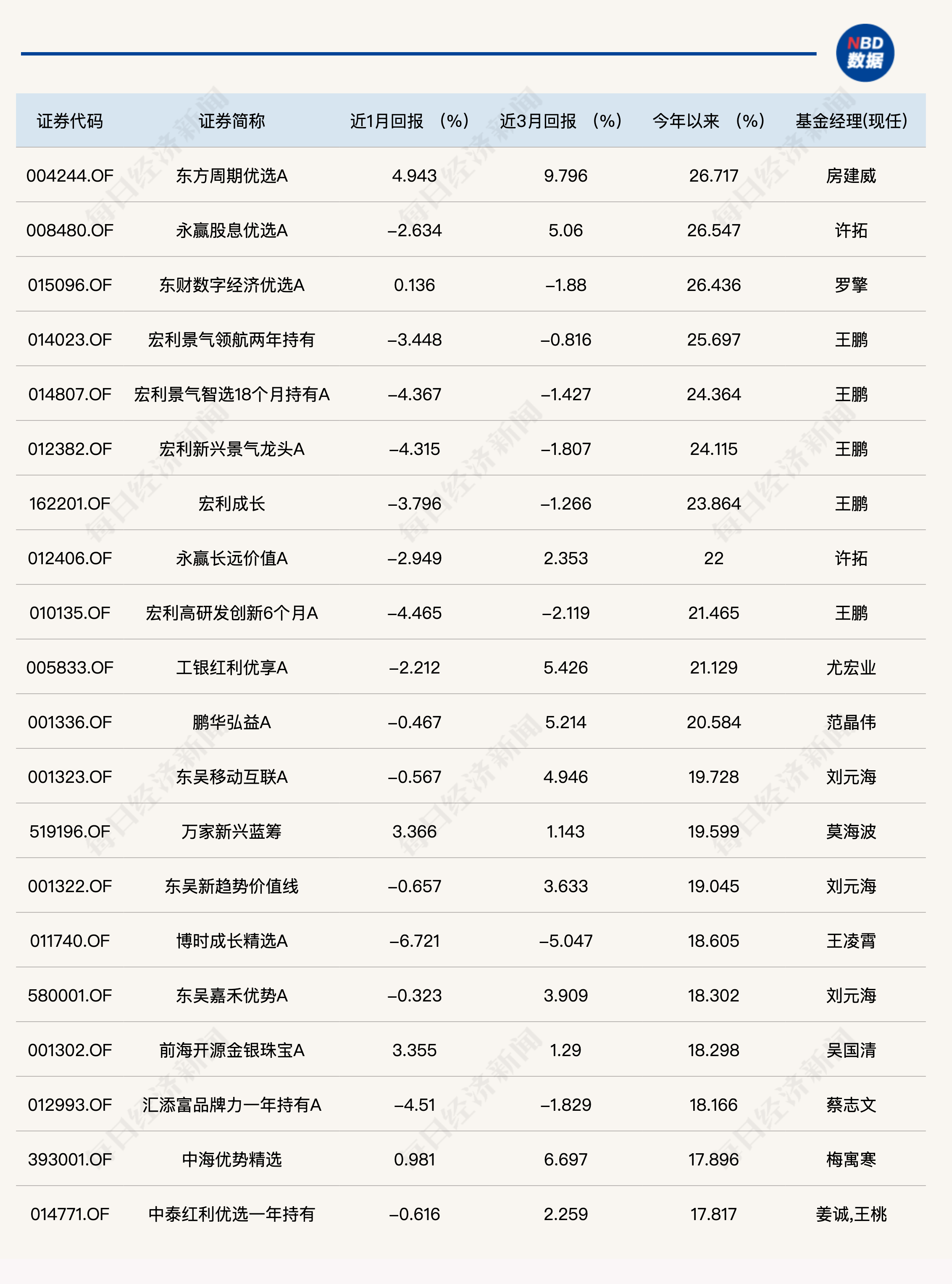 澳门新彩36期开奖结果公布表,揭秘与价格分析新澳门开奖结果2020+开奖记录_
