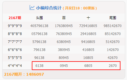 澳门新彩36期开奖结果权威发布，官方查询网站全解析新澳门36期开奖结果公布查询网站官方网