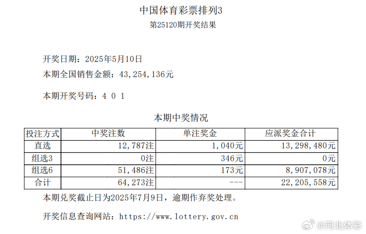 澳门新彩36期开奖结果揭晓，最新消息与数据分析表澳门第36期开了什么码?
