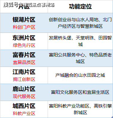 澳门新彩36期开奖结果查询，全面解析与价格分析新澳门36期开奖结果查询结果表图片及价格