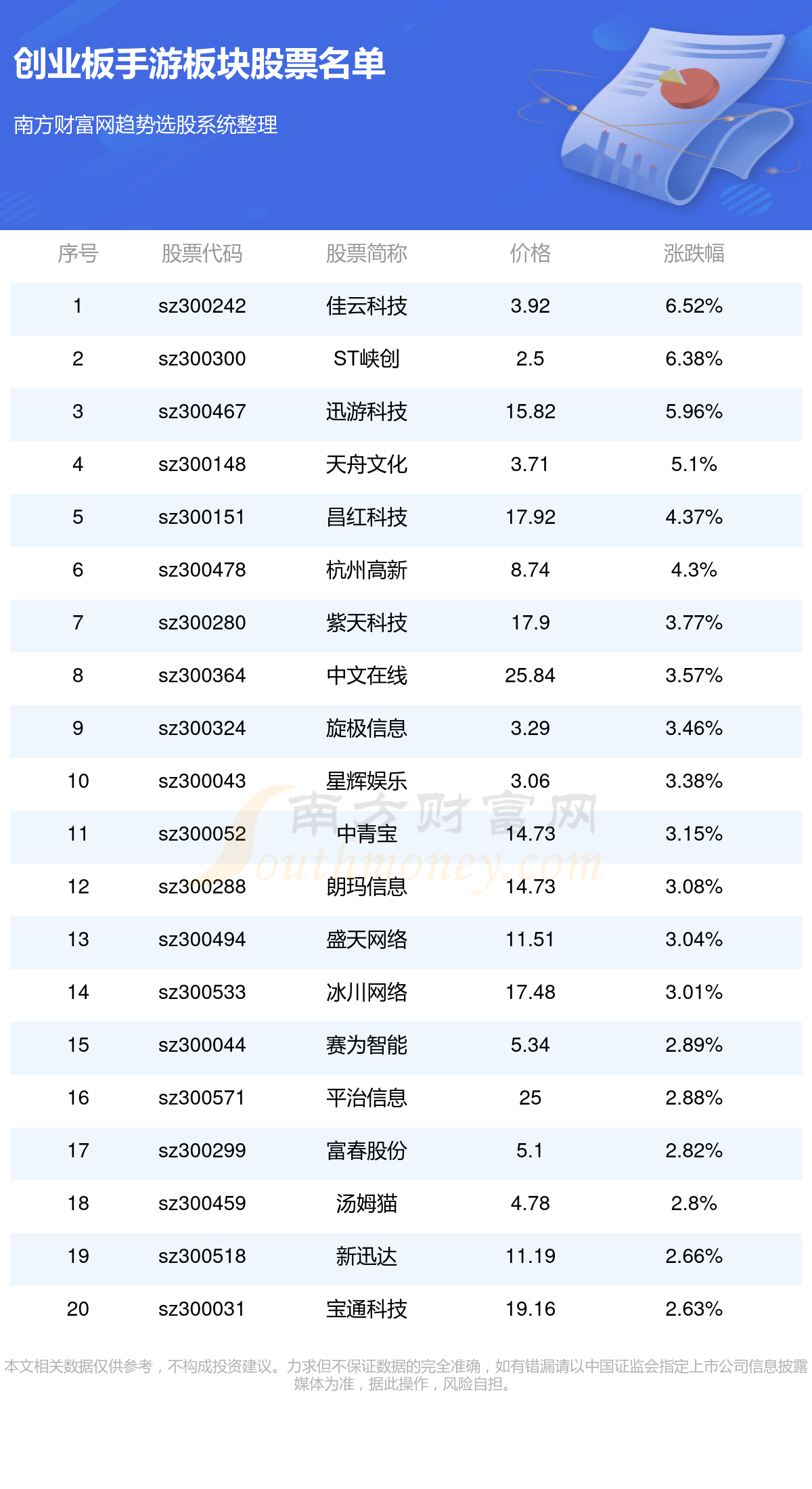澳门新彩36期开奖结果查询与图片下载指南澳门第36期开了什么码?