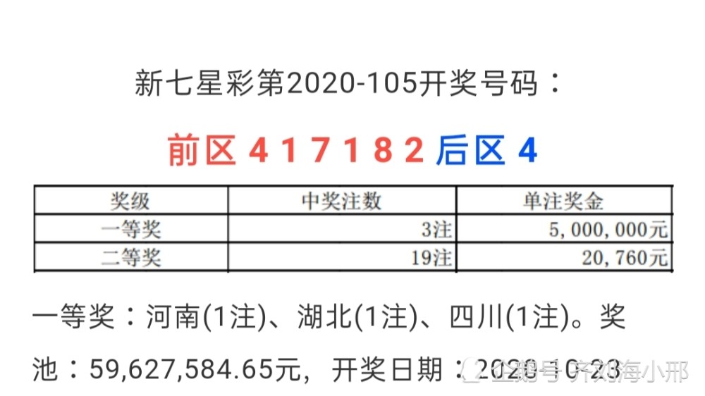 澳门新彩36期开奖结果，最新消息与查询指南新澳门开奖结果2020+开奖记录_