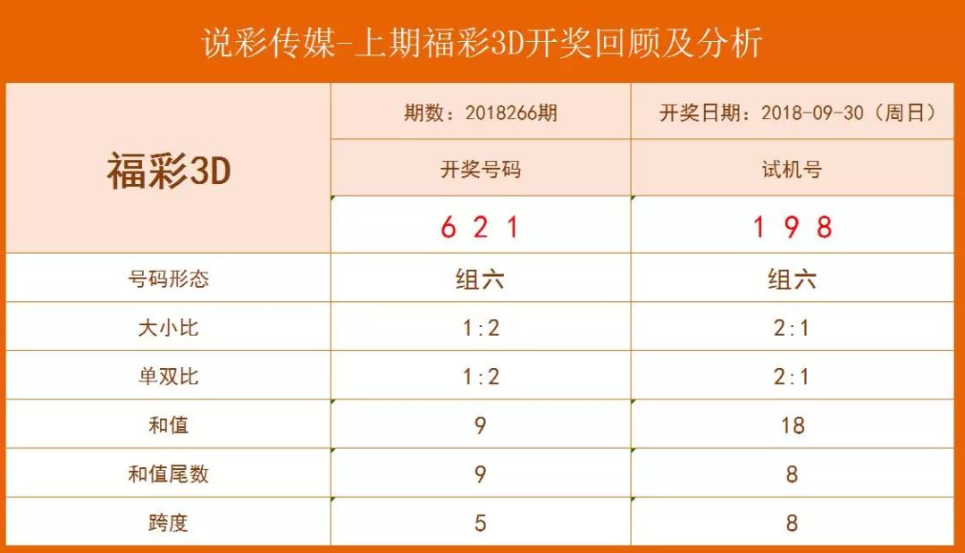 澳门新彩36期开奖结果最新消息，深度解析与影响分析新澳门开奖结果2020+开奖记录_