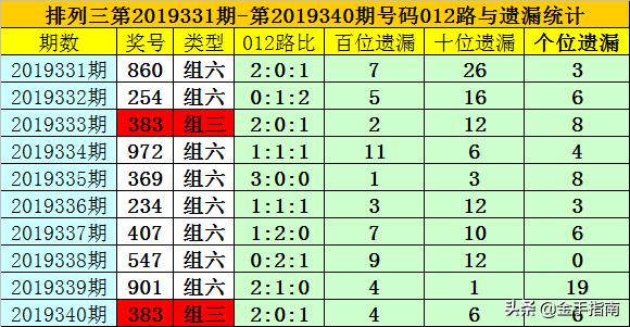 校园风光