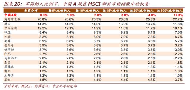 澳门新彩36期开奖结果预测汇总，深度解析与策略指南2020澳门开奖记录完整365期期更新