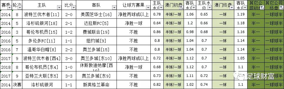 澳门6合开彩，揭秘新式查询网站与理性投注的平衡澳门6合开奖纪录