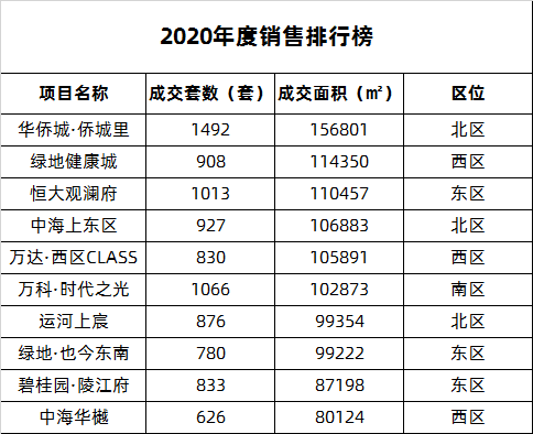 澳门6合开彩，今日查询表格与历史记录的深度解析新澳门6合开彩开奖结果记录今天查询表格下载