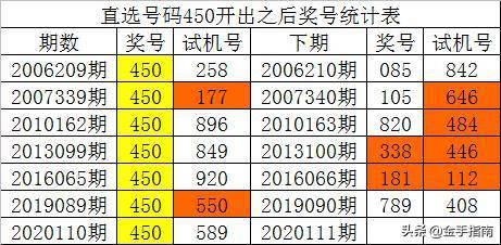 探索新澳门6合开彩2048年历史，从查询结果看彩票文化的演变新澳门6合开彩开奖结果查询2024年份是多少期的呢