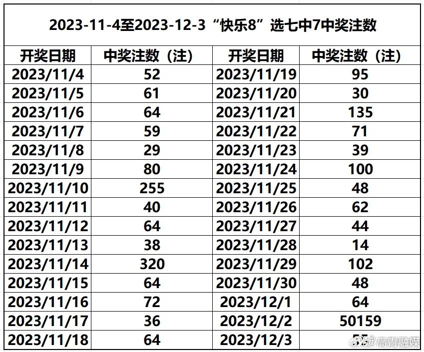 新澳门现场开奖最快结果查询网，最新消息与新闻深度解析新澳门开奖结果2020+开奖记录_