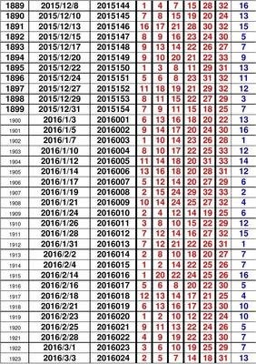 澳门现场开奖，速度与激情的完美结合新澳门开奖结果2020+开奖记录_