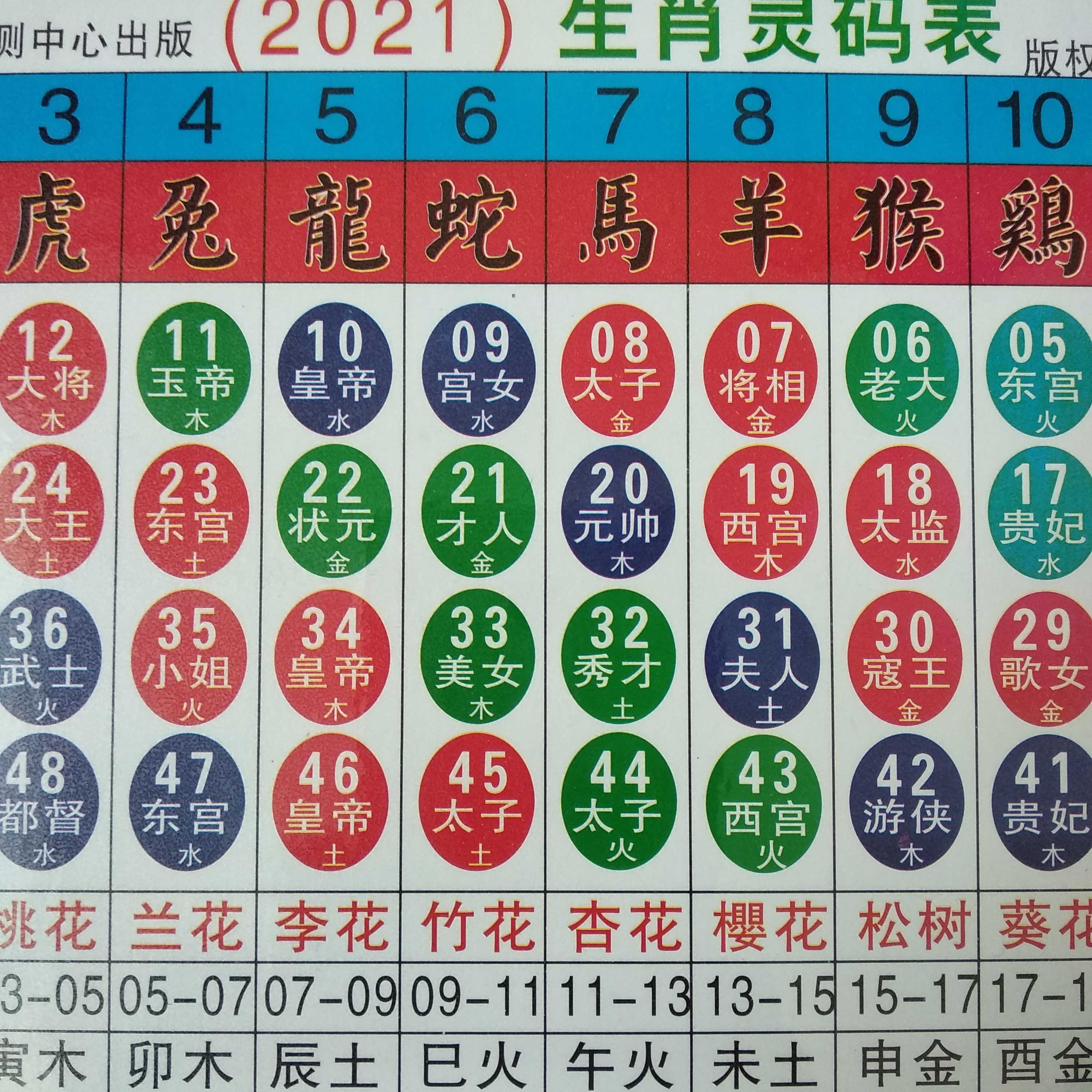 校园活动 第2页