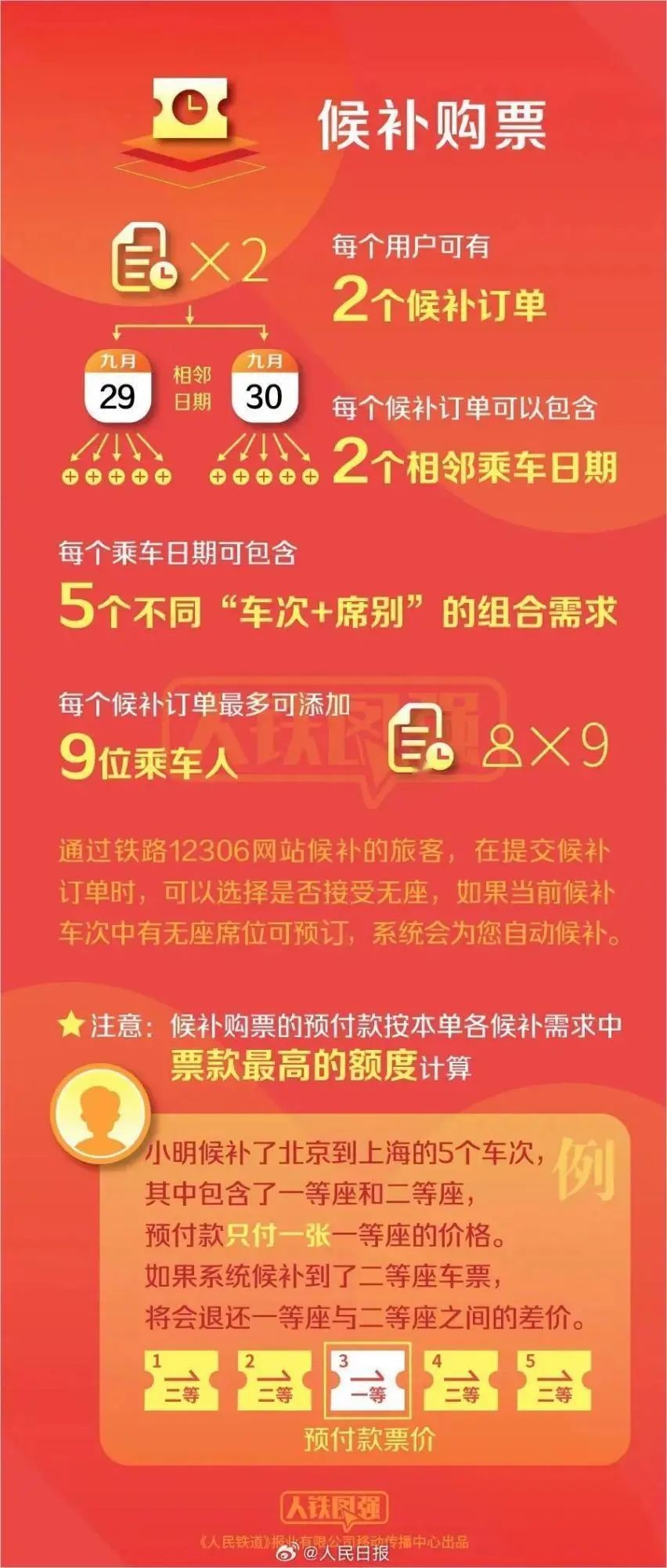 澳门新彩速递，探索最新一期开奖现场视频的精彩瞬间新澳门最快的开奖现场视频全部最新一期