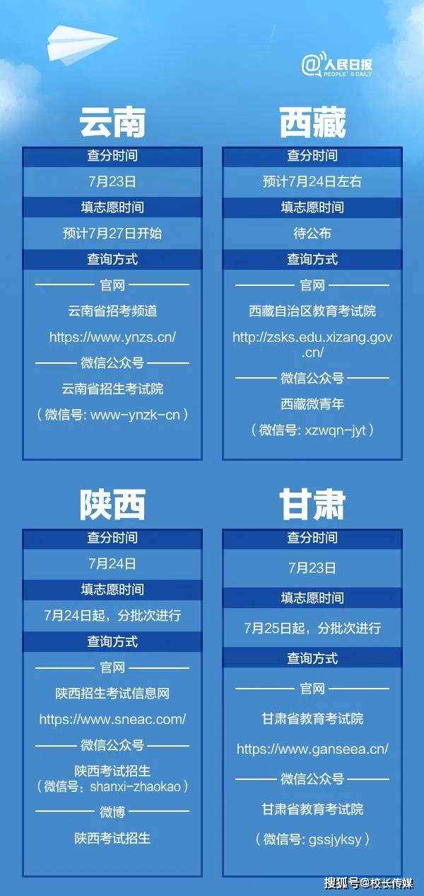 澳门开奖新体验，10:35分最新结果查询指南新澳门开奖网站官网10:30开奖结果查询表最新消息