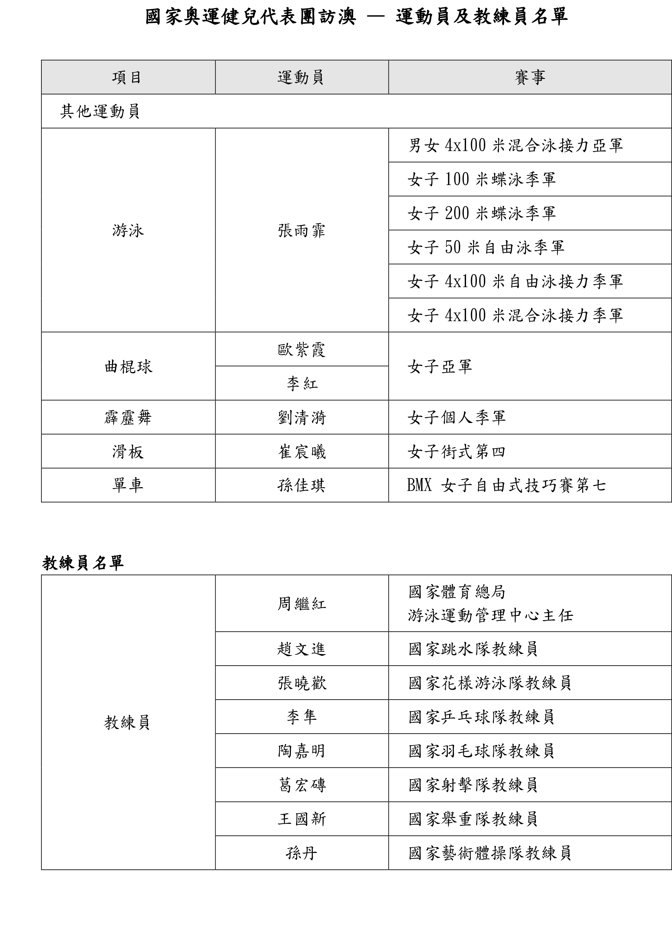 澳门新彩10:35开奖结果汇总查询表，揭秘数字背后的精彩瞬间澳门开奖结果2021+开奖记录下