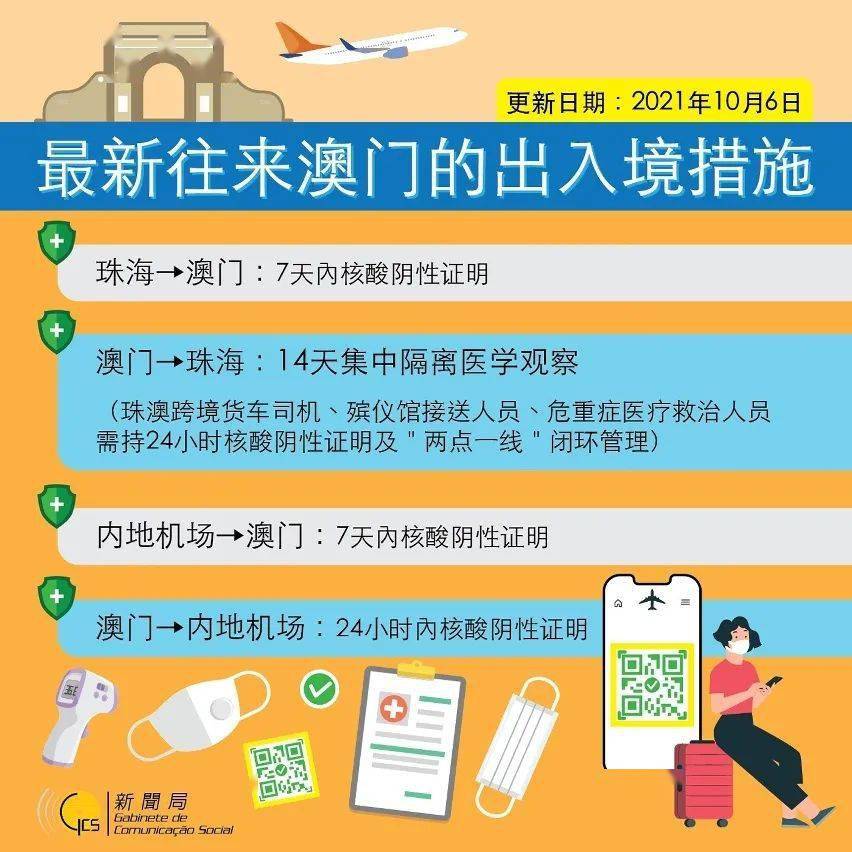 澳门开奖新动态，全面解析最新消息汇总表新澳门开奖结果2020+开奖记录_