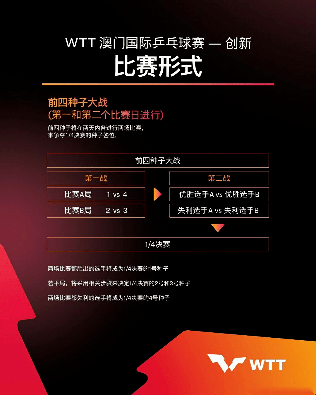 澳门开奖直播，新体验与最新消息的深度解析新澳门开奖网站大全最新消息今天直播回放