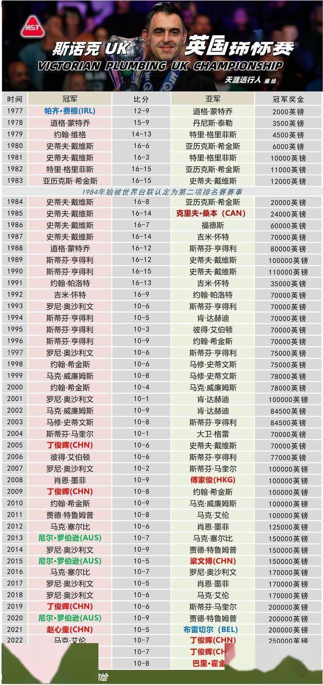 澳门开奖新纪元，探索最新排行榜查询一览表新澳门开奖网站大全最新排行榜查询一览表下载