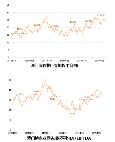 澳门开奖新动态，揭秘最新排行榜与安全投注指南新澳门开奖结果