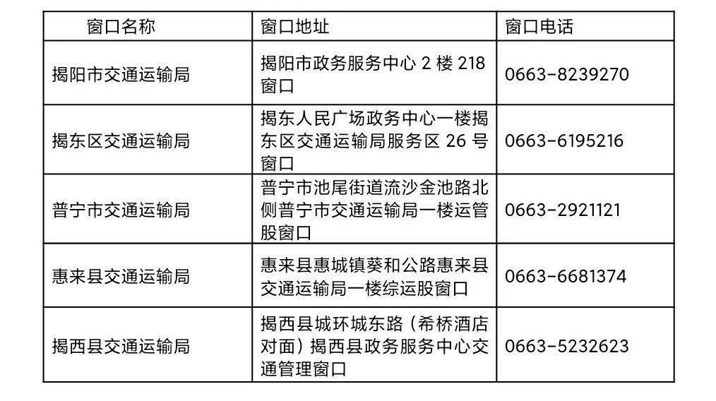澳门开奖记录，最新结果查询与表格汇总下载指南澳门开奖结果+开奖记录表